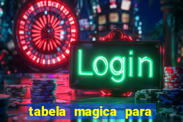 tabela magica para a quina